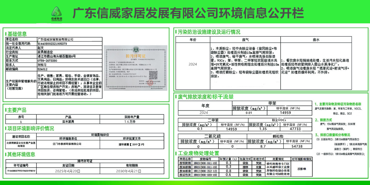 公司環(huán)境保護(hù)公開(kāi)?發(fā)表時(shí)間：2025年9月2日